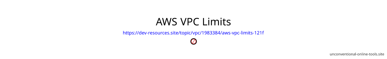 AWS VPC Limits